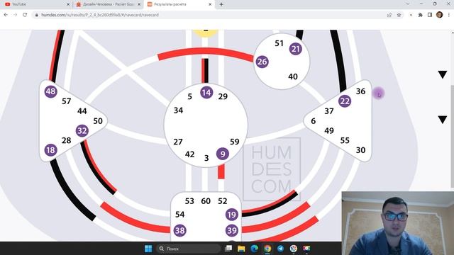 Неопределённый Эмоциональный Центр. 3 главных правила проживания. Дизайн Человека смотреть онлайн