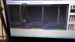 Увеличился уровень масла в двигателе автомобиля .