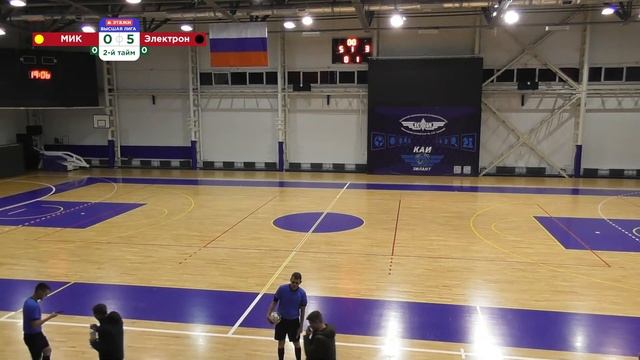 ФМФК 2023-2024. Высшая лига. ДК Мик vs Электрон (Вятские Поляны) смотреть онлайн