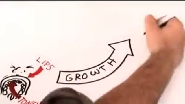 как неправильный прикус влияет на жизнь человека смотреть онлайн