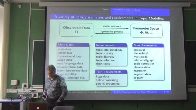 Mini-Workshop: Stochastic Processes and Probabilistic Models in Machine Learning. Day 2. Part 1. смотреть онлайн