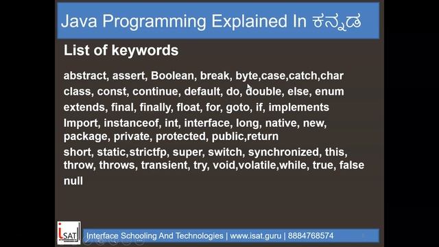 Keywords In Java смотреть онлайн