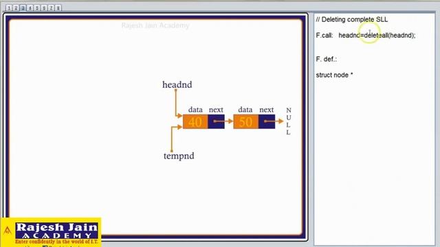 Deleting all nodes of a Singly Linked List смотреть онлайн