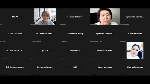 Руководство пользователя по работе в ИСПУ kz2050.gov.kz смотреть онлайн