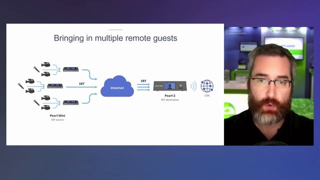 Live feature reveal: Get a glimpse into the future of Pearl смотреть онлайн