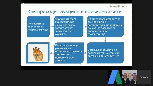 Основы Google AdWords. Вебинар 3. Расширения объявлений, типы ставок, контекстно-медийная сеть смотреть онлайн