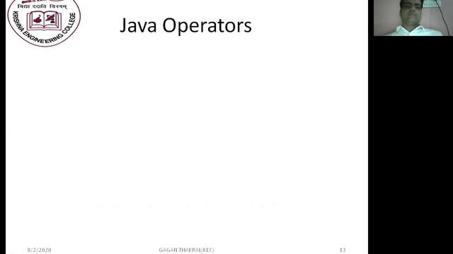 IT3 WT RIT 501 UNIT1 Java Introduction Operators смотреть онлайн