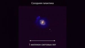 Сравнительные размеры объектов нашего мира от Галактик до атомов