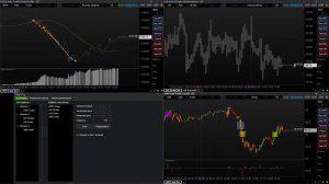 Симулятор торговли в SBProX