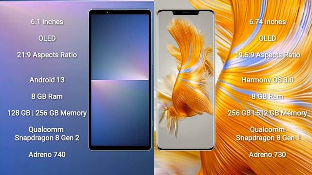 Sony Xperia 5 V vs Huawei Mate 50 Pro Review смотреть онлайн