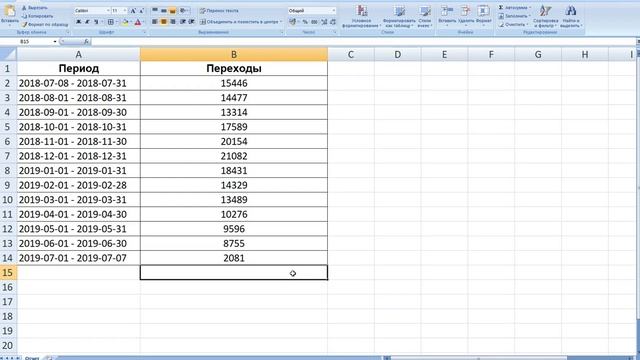 Как найти среднее значение в экселе смотреть онлайн