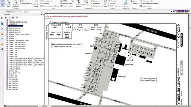 Краткий обзор навигационных карт смотреть онлайн