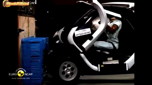 КРАШ ТЕСТ на выживание Рено Renault Twizy CRASH TEST смотреть онлайн