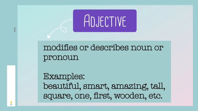Parts of Speech | Definitions and Examples | Basic English Grammar смотреть онлайн