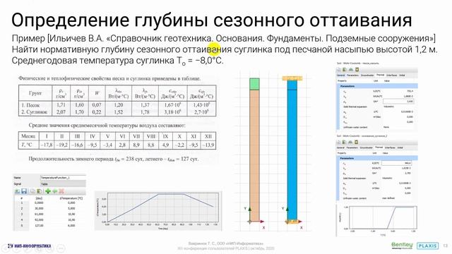 Примеры температурных расчётов в ПК PLAXIS смотреть онлайн