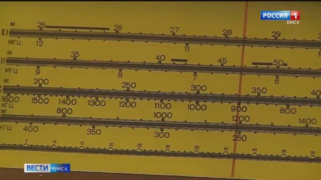 7 мая представители всех отраслей связи отмечают профессиональный праздник День радио смотреть онлайн