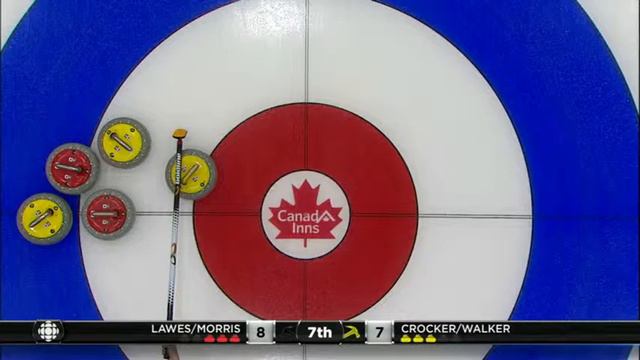 #cmdct2018 John Morris pounds it into the pile and clears house vs Crocker/Walker power play смотреть онлайн