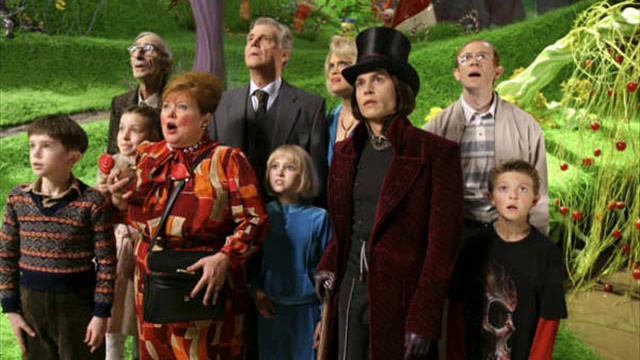 My Review on Charlie and The Chocolate Factory смотреть онлайн