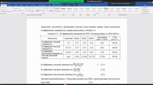Анализ бухгалтерской финансовой отчётности. Групповая работа.