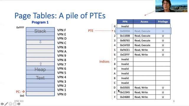 Page Tables смотреть онлайн