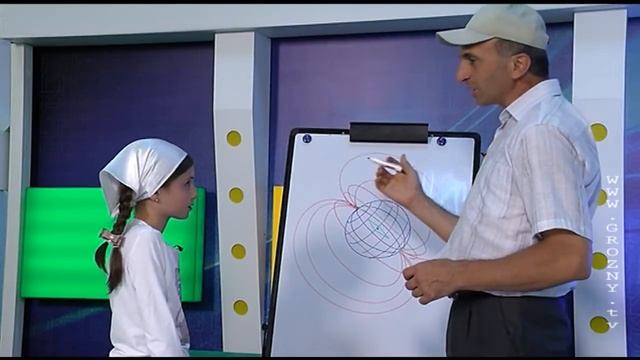 Спрошу у Султана. Что такое компас