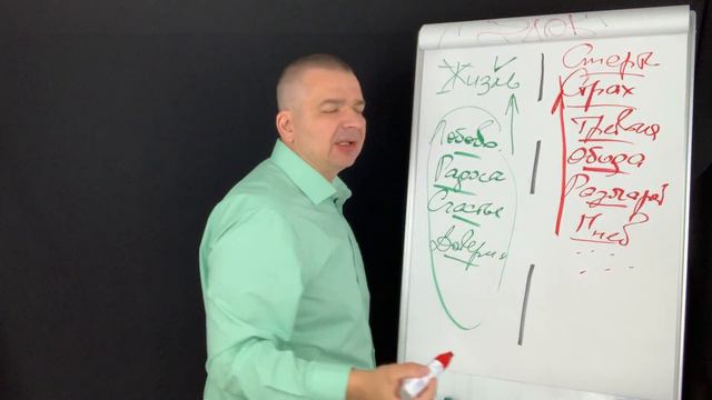 Что такое депрессия ? смотреть онлайн