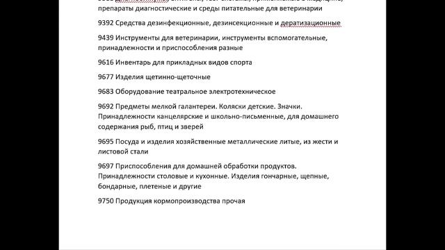 Сертификат соответствия, декларация или отказное письмо: документы для Вайлдберриз в 2022 году. смотреть онлайн