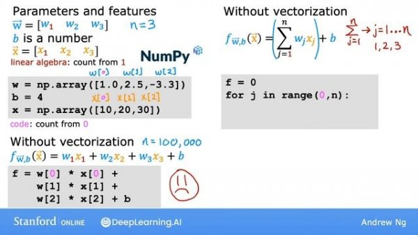 #22 Machine Learning Specialization [Course 1, Week 2, Lesson 1]