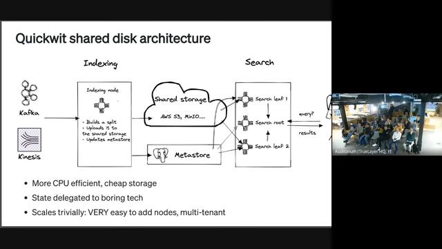 Building a Highly Efficient Search Engine for Logs In Rust | Francois, the Co-Founder of Quickwit смотреть онлайн