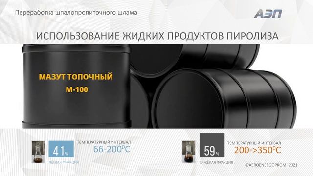 Переработка шпалопропиточного шлама смотреть онлайн