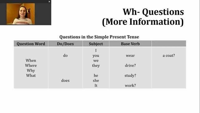 Verb of the Day - Buy смотреть онлайн