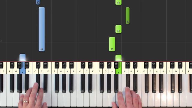 Aha - Take On Me - Piano Tutorial Easy - How To Play (Synthesia) смотреть онлайн