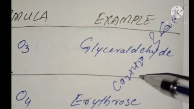 Monosacchrides,Triose,Tetrose,Pentose,Hexose,Glucose,fructose and Galactose.Biology class9thand11th смотреть онлайн