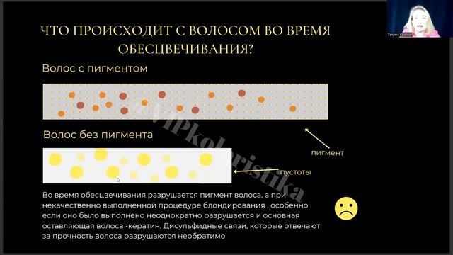 Рецепт маски для сильно поврежденных волос . Онлайн- школа "VIPkoloristika" смотреть онлайн