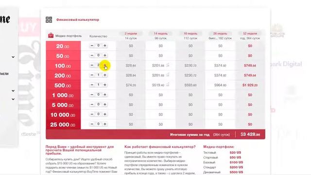 Зарабатываем в интернете с BuyTime Расчет дохода Как выгодно покупать портфели смотреть онлайн