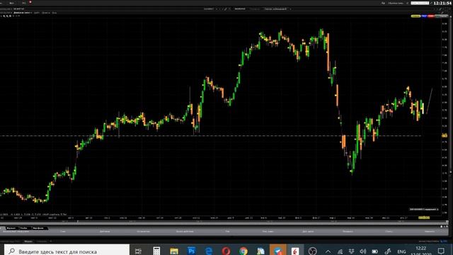 Сезон корпоративных отчетностей: UAA, INFN, FOSSL смотреть онлайн