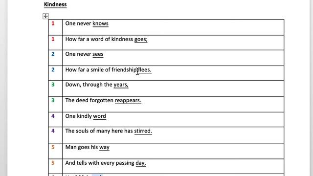 Kindness poem rhyming and syllables смотреть онлайн