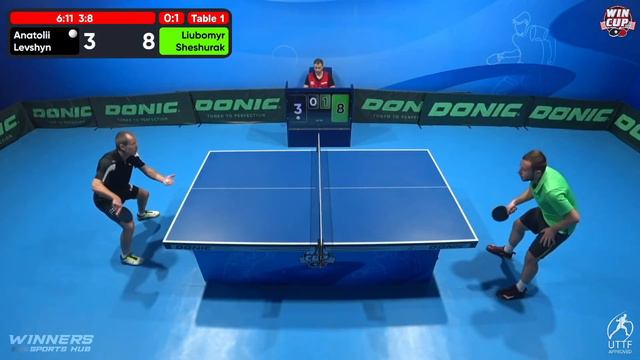 10:00 Anatolii Levshyn 0-3 Liubomyr Sheshurak West 1 WIN CUP 14.10.2022 | TABLE TENNIS WINCUP смотреть онлайн