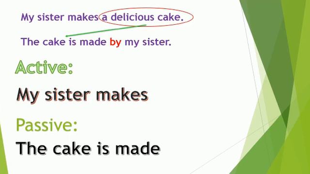 Inglés- Simple Present Passive Voice смотреть онлайн