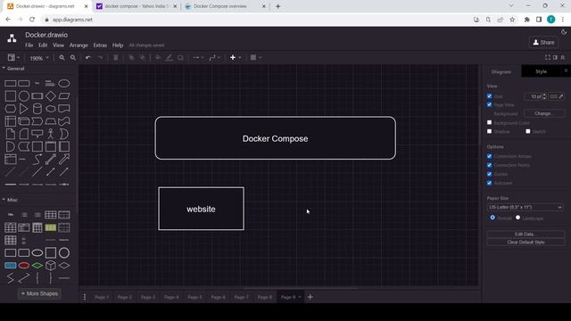 What is Docker Compose ? смотреть онлайн