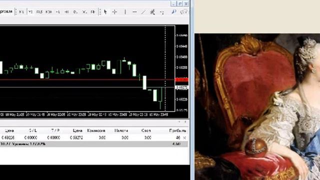 Георгиевская лента и форекс смотреть онлайн
