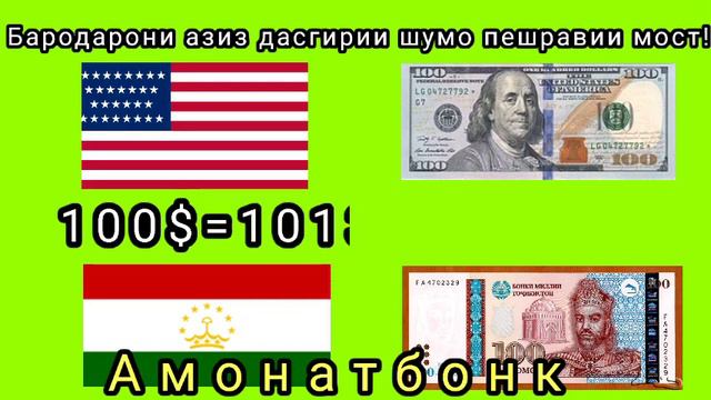 Срочно!Курби Асъор барои имруз 06.01.2023 Курсь USD/RUB/TJS Курс валюта в Таджикистане на сегодня смотреть онлайн