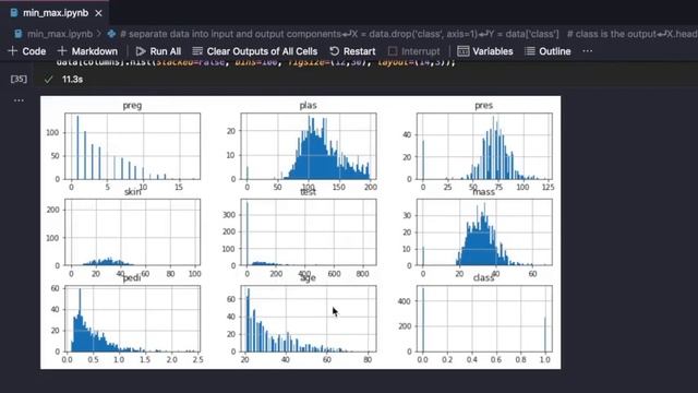 The Complete Guide to Min-Max Scaler in Machine Learning with Ease смотреть онлайн