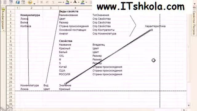 Чистов Разработка в 1С-Ч73 Курсы программирования трудоустройство Обучение 1с Html курс Обучение 1с смотреть онлайн