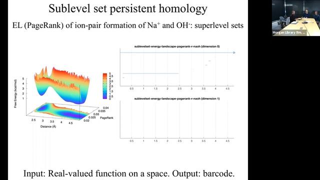 An introduction to persistent homology смотреть онлайн