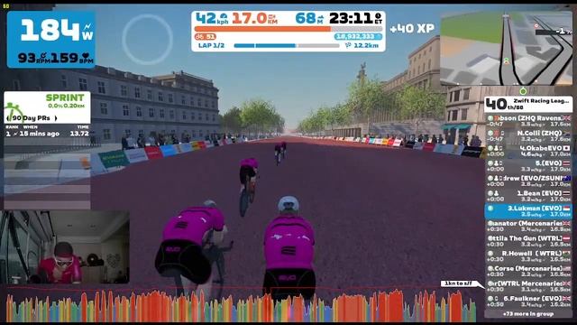 Zwift Racing League - Team Time Trial смотреть онлайн