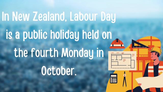 International Labour Day 2024 | International Workers Day | History Behind Labor Day | Significance