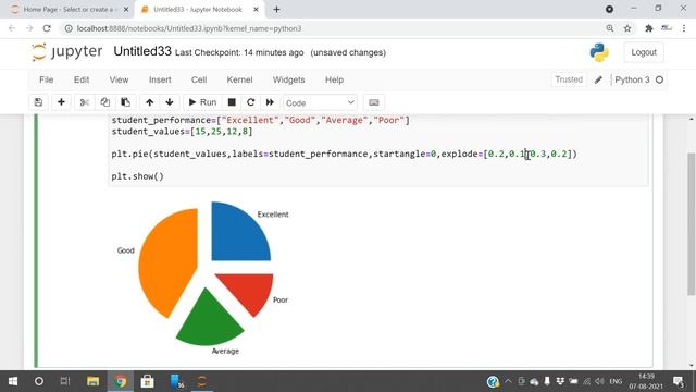 PIE CHART IN MATPLOTLIB || PIE GRAPH || PIE PLOT IN MATPLOTLIB || PYTHON PROGRAMMING || MATPLOTLIB смотреть онлайн