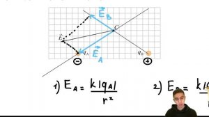 На рисунке изображен вектор напряженности Е электрического поля в точке С, которое создано - №25165