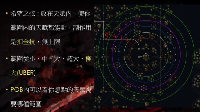 [BOSS系列] ─ 賽勒斯 ─ 掉落物用處 смотреть онлайн